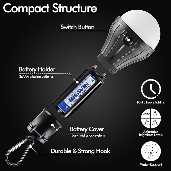 Tent Lamp Portable LED Tent Lights 5 Packs Hook Hurricane Emergency Lights LED Camping Light Bulb Camping Tent Lantern Bulb Camping Equipment for Camping Hiking Backpacking Fishing Outage