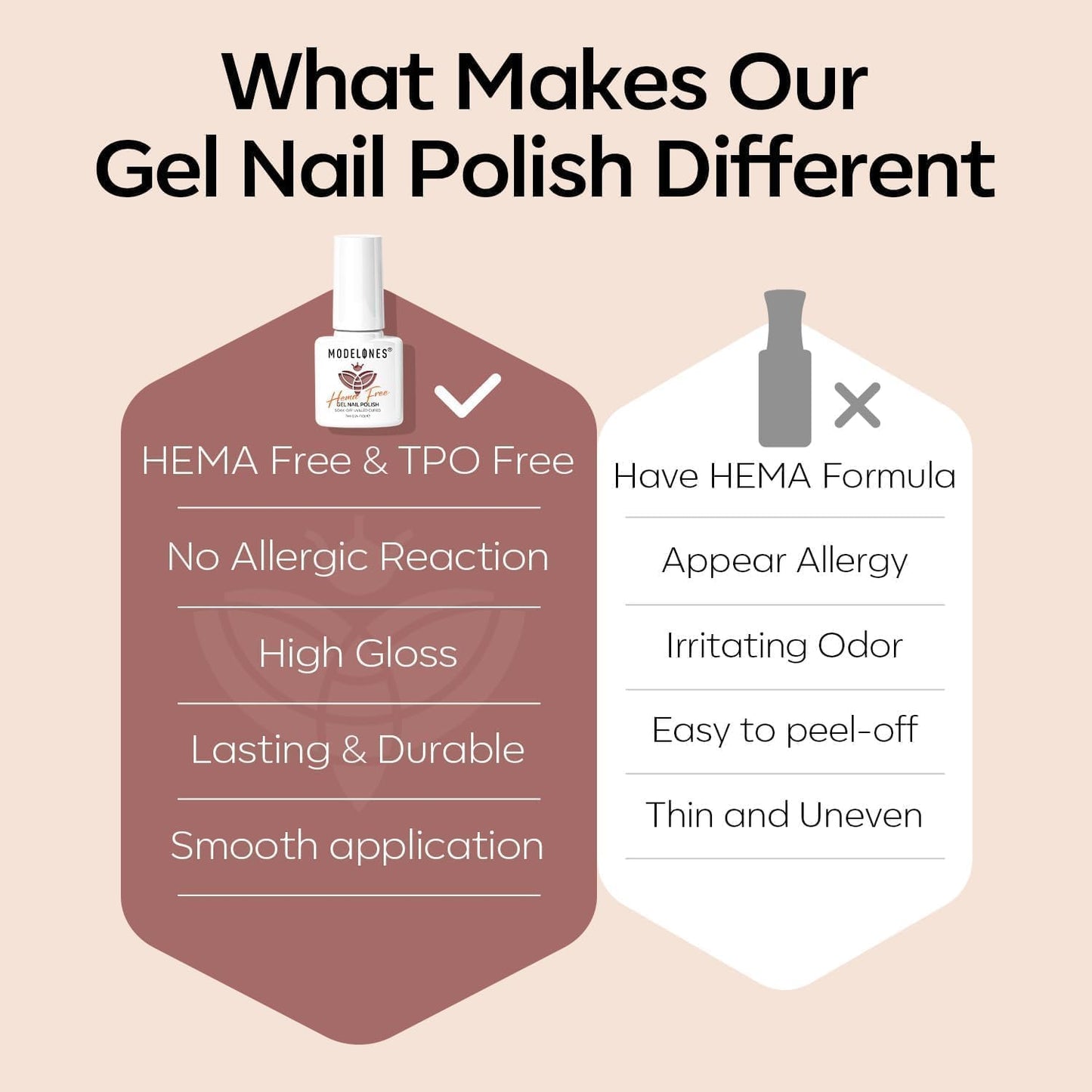 modelones Gel Nail Polish Set, 6 Colors Nude Hema Free Gel Polish Skin Tone Neutral Brown Pink Glitter Shimmer Nude Nail Polish Starter Kit Soak Off All Season Manicure DIY Salon Gift