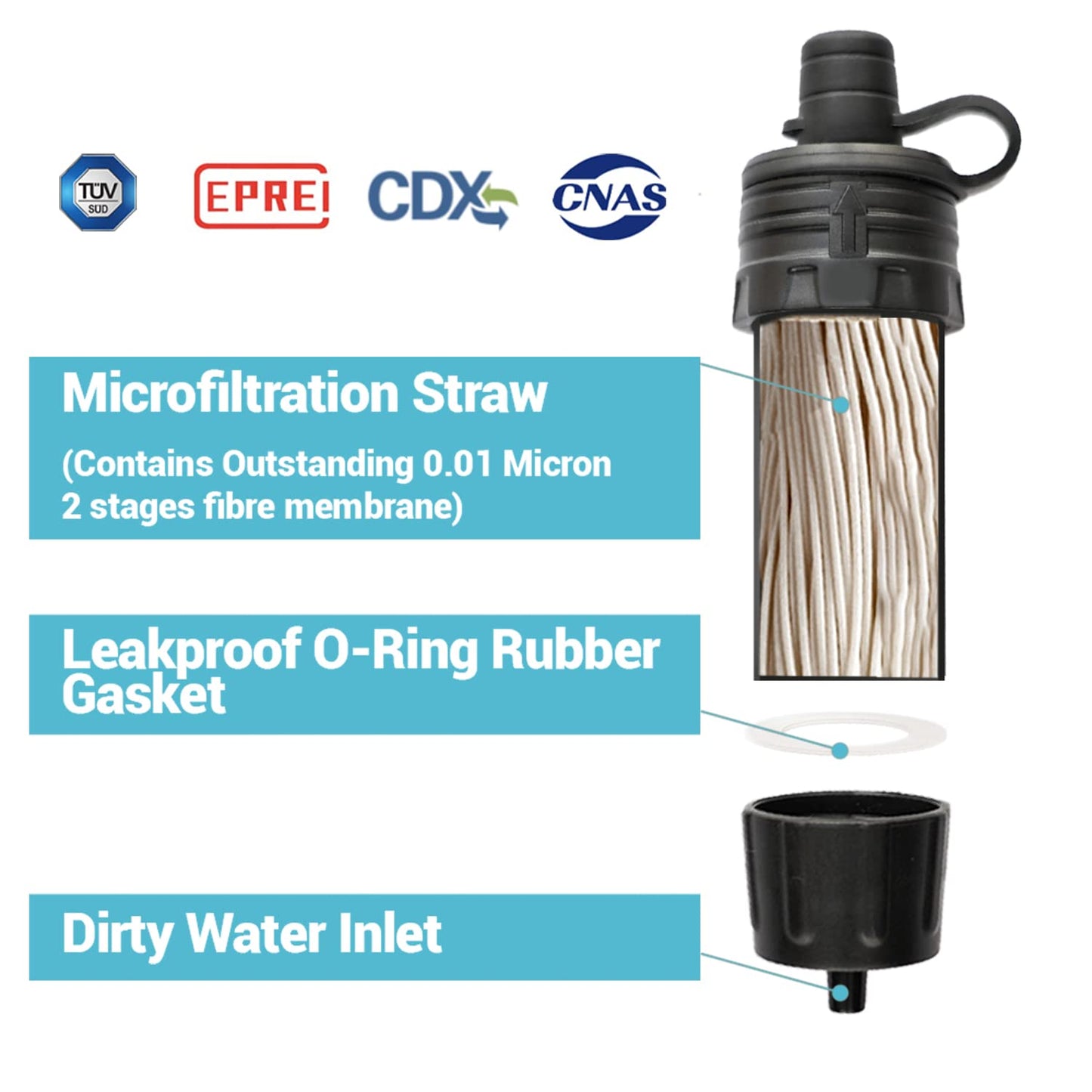 Mini Water Filter NatureNova Portable Emergency Water Filtration System Hiking Camping Straw Survival Gear Emergency Preparedness(Blue, 1 Pack