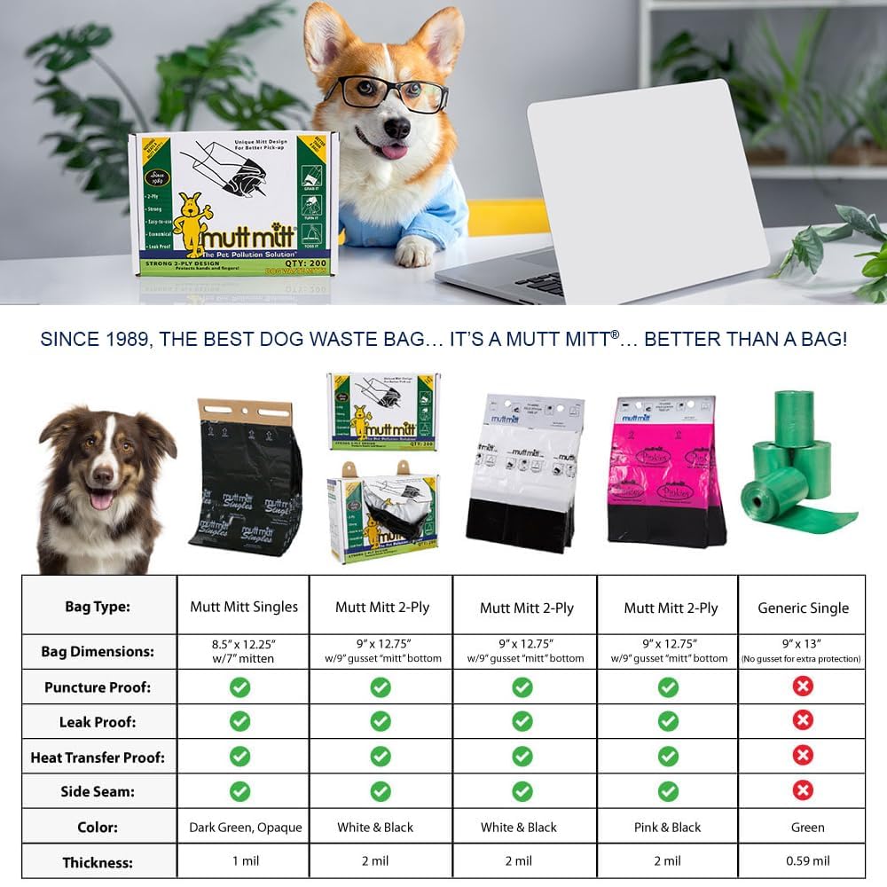 Mutt Mitt® Rustproof Commercial Grade Aluminum Low Profile Dog Waste Station with 400 Dog Waste Bags (No Sign) (Green - 2-Ply Bags)