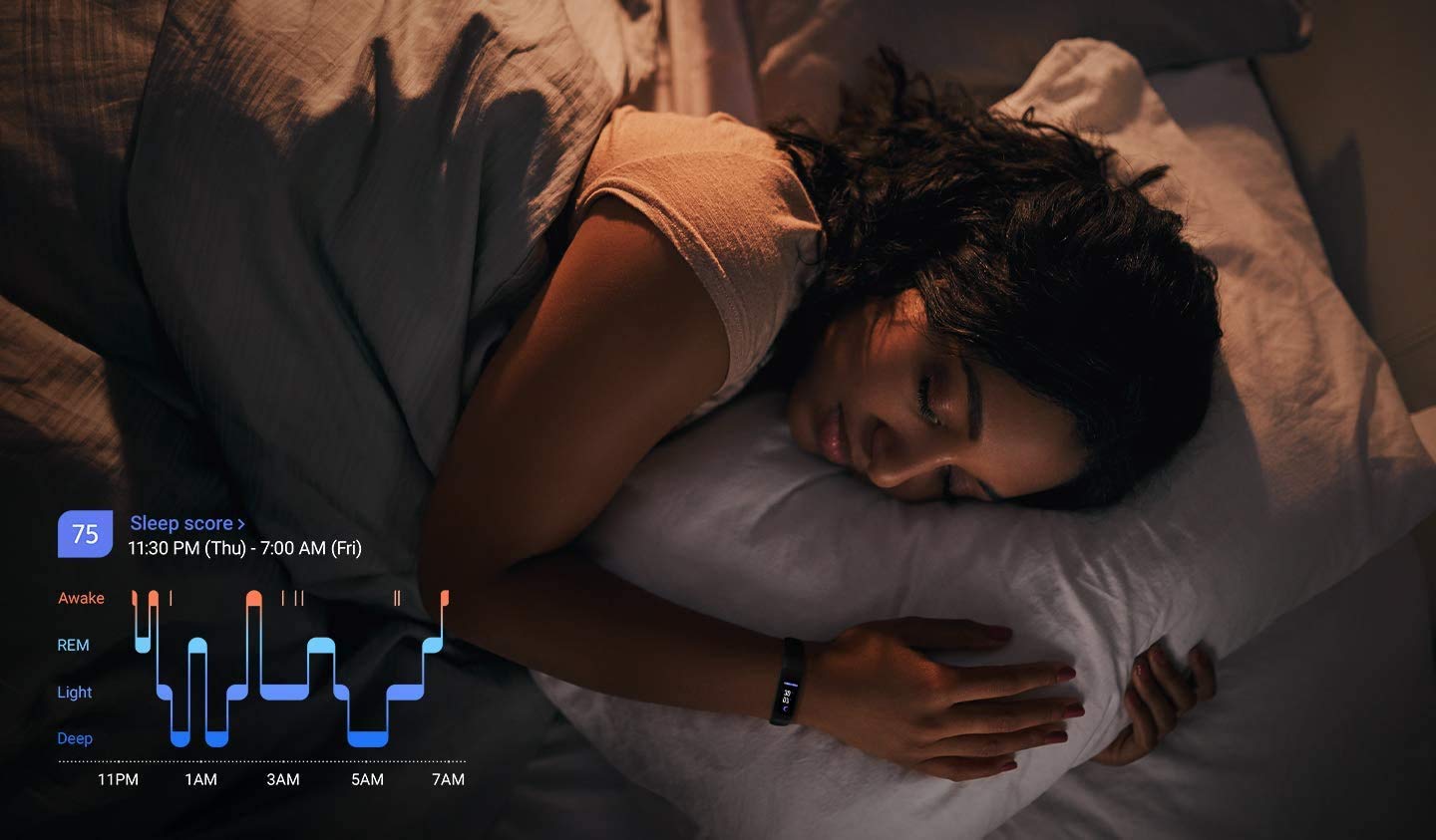 SAMSUNG Galaxy Fit 2 Bluetooth Fitness Tracking Smart Band – Scarlet (US Version)