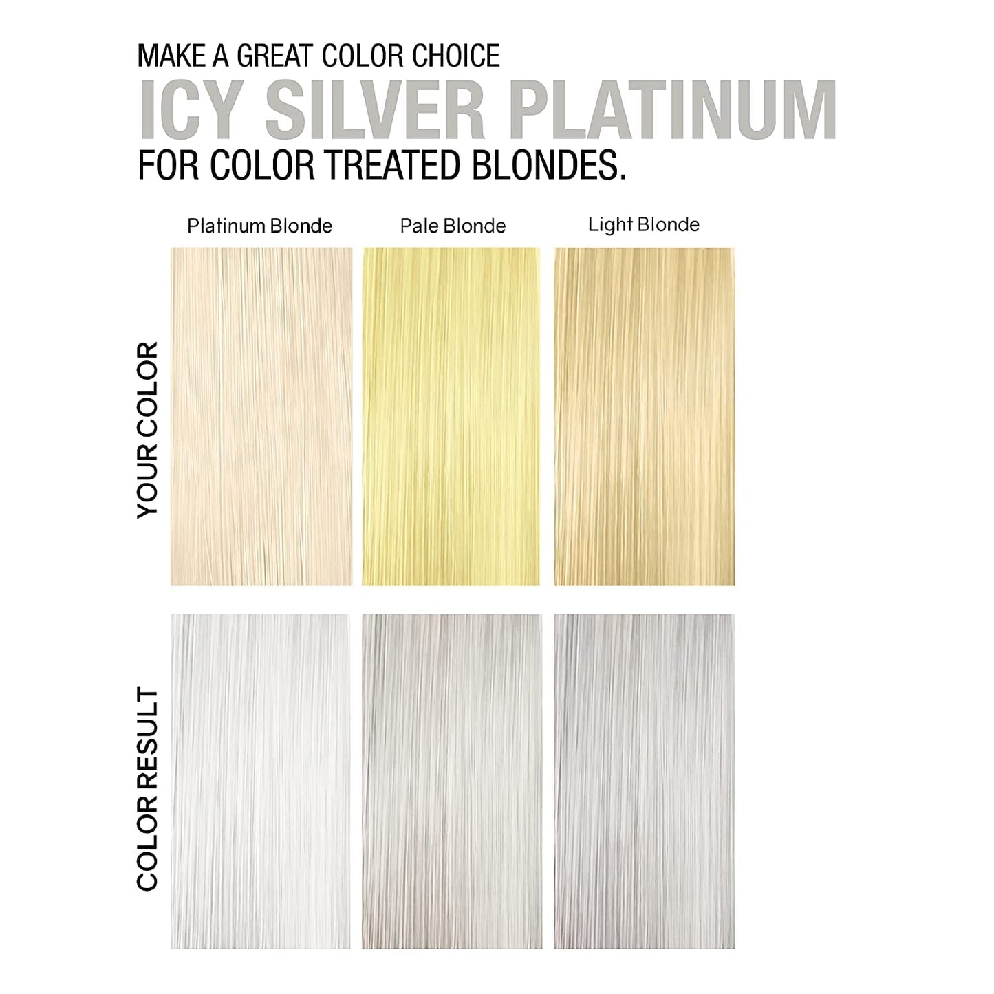 NO FADE FRESH Icy Silver Platinum Color Depositing Conditioner - Semi Permanent Hair Color with BondHeal Bond Rebuilder - Silver Hair Dye, Toner to Remove Yellow - Deep Conditioner Hair Mask 6.4 oz