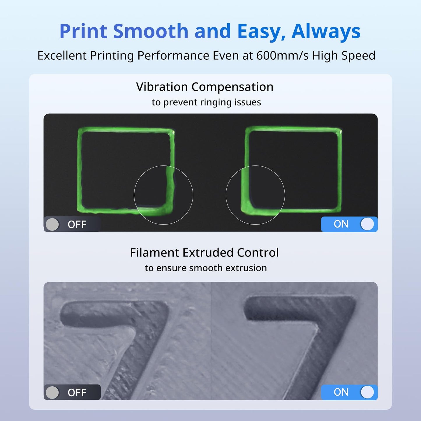 Anycubic Kobra 3 3D Printer Only, Max 600mm/s Print Speed Full-auto Calibration Details Better, Multi-Color 3D Printing Need with Additional Anycubic ACE Pro, Explore Endless Fun 9.8"x9.8"x10.2"