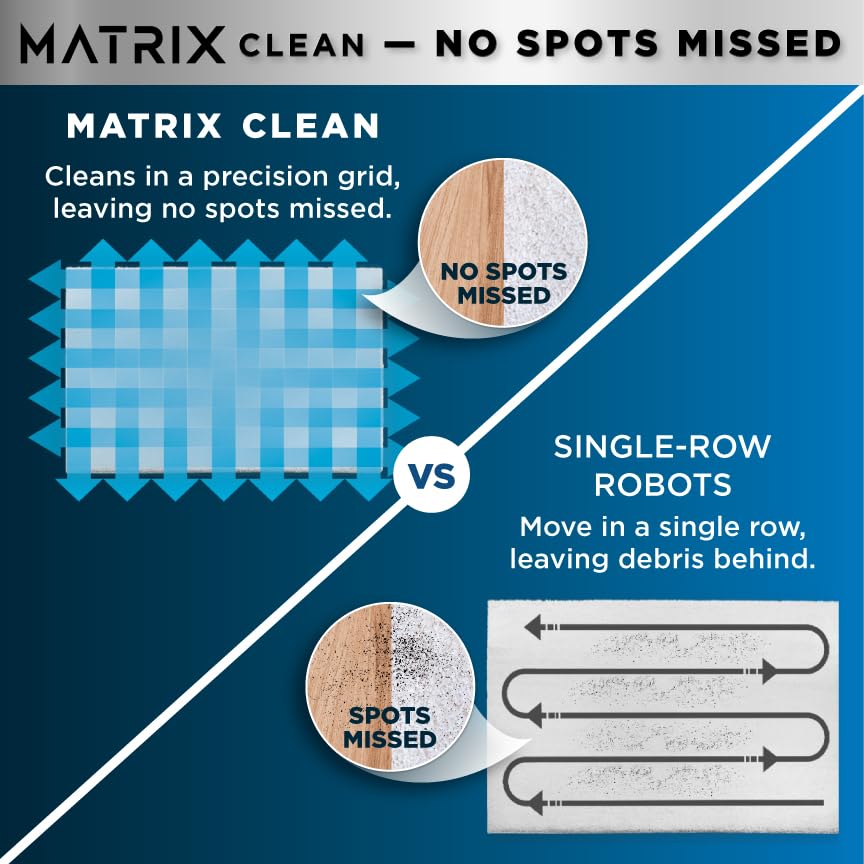 Shark Robot Vacuum & Mop Combo, Powerful Suction, Matrix Plus, 60-Day Debris Capacity, HEPA Bagless Self Empty Base, Sonic Mopping, Home Mapping for Pet Hair - Carpets & Hardfloor, AV2610WA