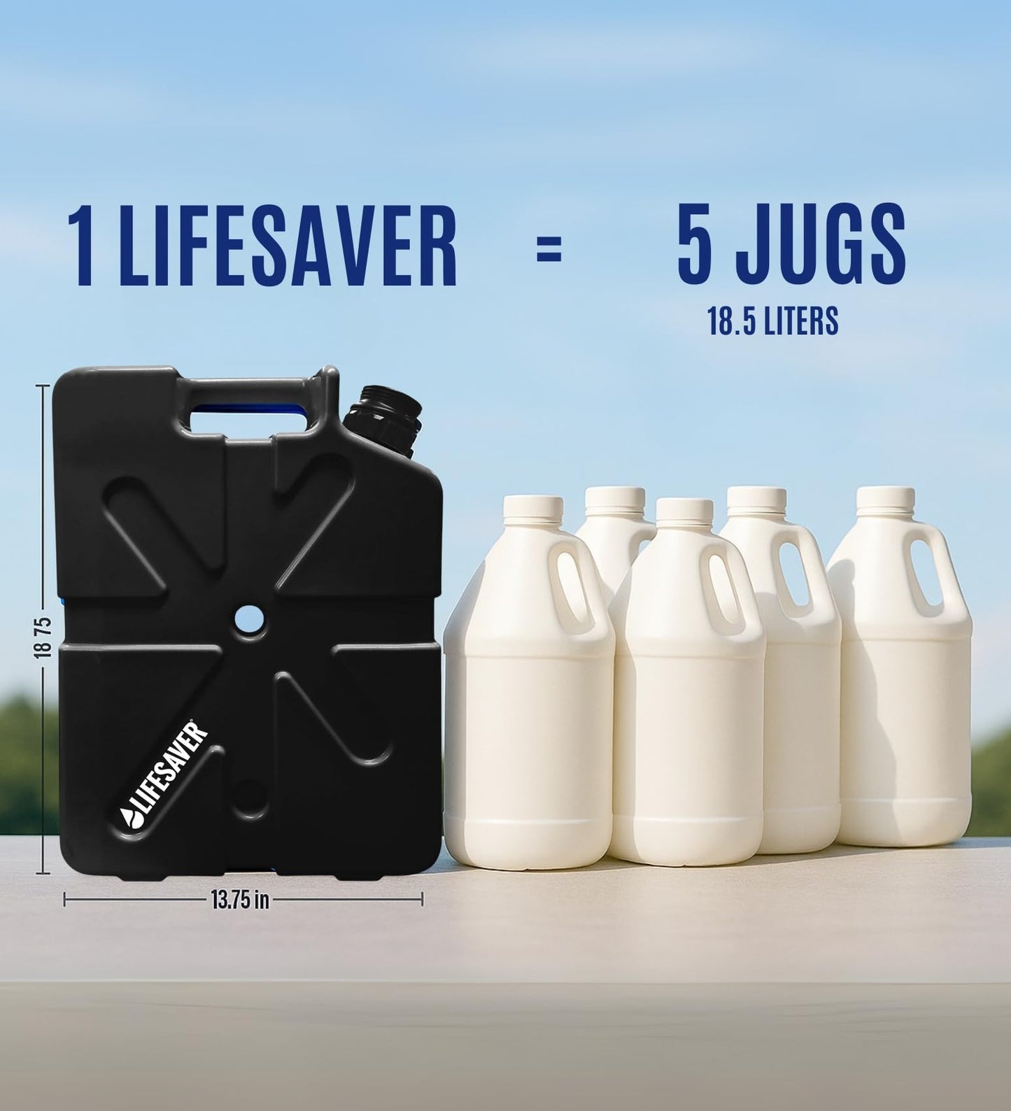 Lifesaver Jerrycan Water Purifier - Military Spec, Heavy Duty Water Purifier for Overlanding, Camping, Hiking, Emergency Preparedness and Survival Kit (Army Green) (Black)