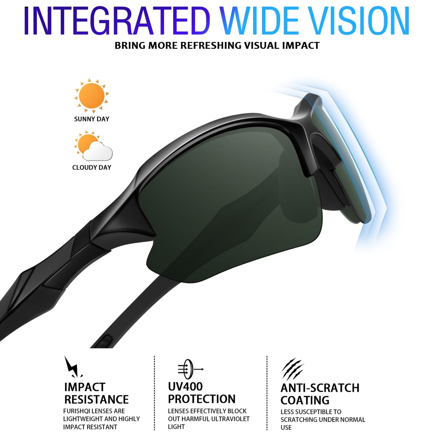 DioKiw 2PACK Sports Polarized Sunglasses for Men Cycling Running Fishing UV400 Protection Sun Glasses Lightweight Half Frame Goggles