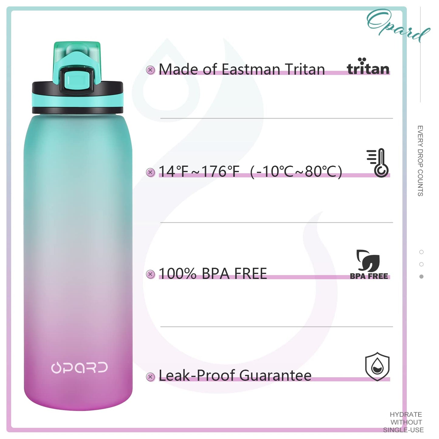 Opard 30oz Sports Water Bottle with Leak Proof Flip Top Lid BPA Free Tritan Reusable Plastic for Gym and Outdoor