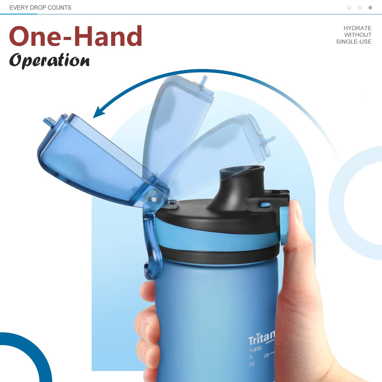 Opard Peak Water Bottle 20 Oz BPA Free Tritan Plastic Leak Proof Flip Top for School Kids Sports Gym Yoga Camping (Aqua)