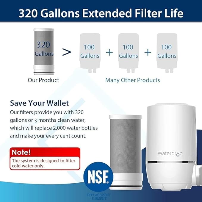 Waterdrop WD-FF-01A Replacement Filter, Faucet Water Filter, Replacement for WD-FC-01, WD-FC-02, WD-FC-06, Reduces Chlorine, Taste and Odor, Last Up to 3 Months (Pack of 1)