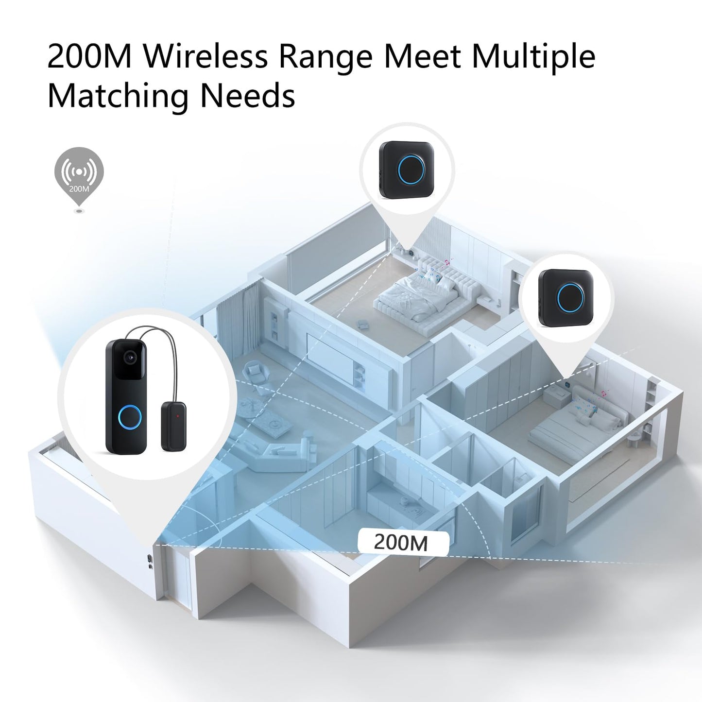 Satisure Wireless Doorbell Chime Video Doorbell Extender - Compatible with Blink Video Doorbell and Blink Video Doorbell (2nd Gen) (1 Video Doorbell Extender 1 Receiver)