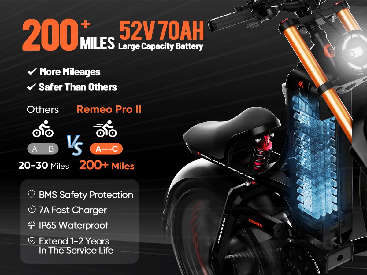 eAhora 2025 Romeo Pro 2 4000W 46Mph Electric Bike for Adults, 52V/70Ah 200+Miles Long Range Ebike, 26 * 4.0" Fat Tire Full Suspension Electric Mountain Bike Black