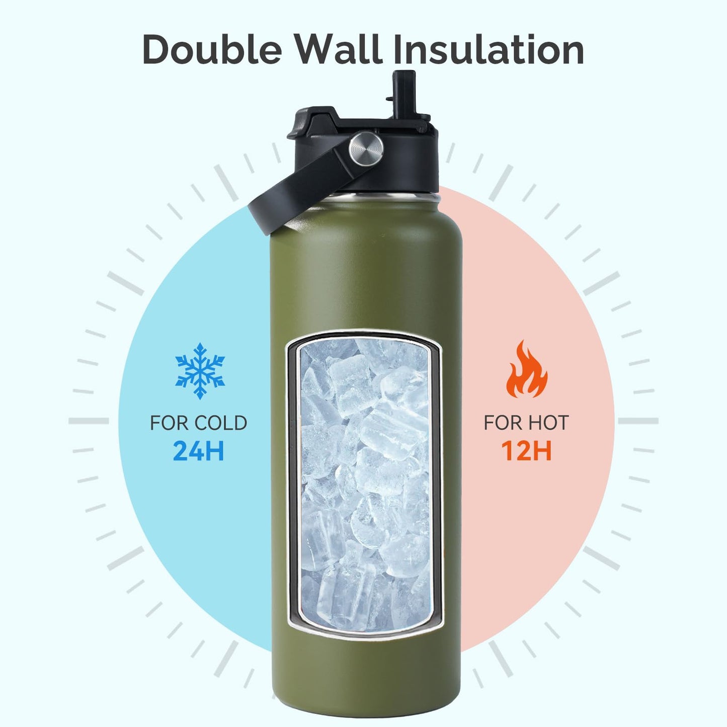Kerilyn Stainless Steel Insulated Water Bottle, 40oz Double Wall Vacuum Insulated Water Bottle Leak Proof with Silicone Straw, Wide Mouth Lid, BPA Free, Keep Cold and Hot, 40oz, Army Green