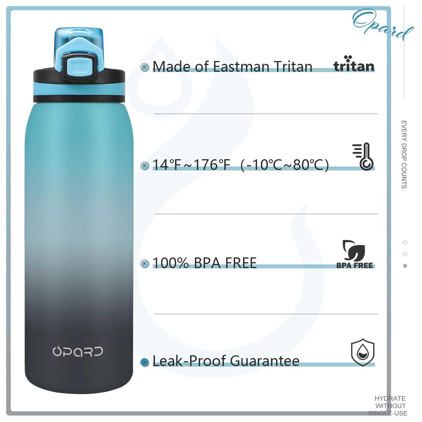Opard 30oz Sports Water Bottle with Leak Proof Flip Top Lid BPA Free Tritan Reusable Plastic for Gym and Outdoor