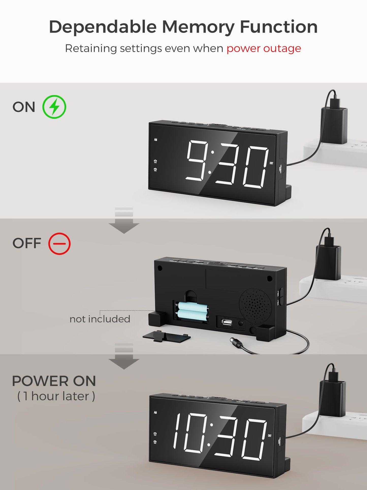 Alarm Clock for Bedroom, 2 Alarms Loud LED Big Display Plug in Simple Basic Digital Clock with USB Charging Port, Adjustable Volume, Dimmable, Snooze for Deep Sleepers Kids Elderly Home Office
