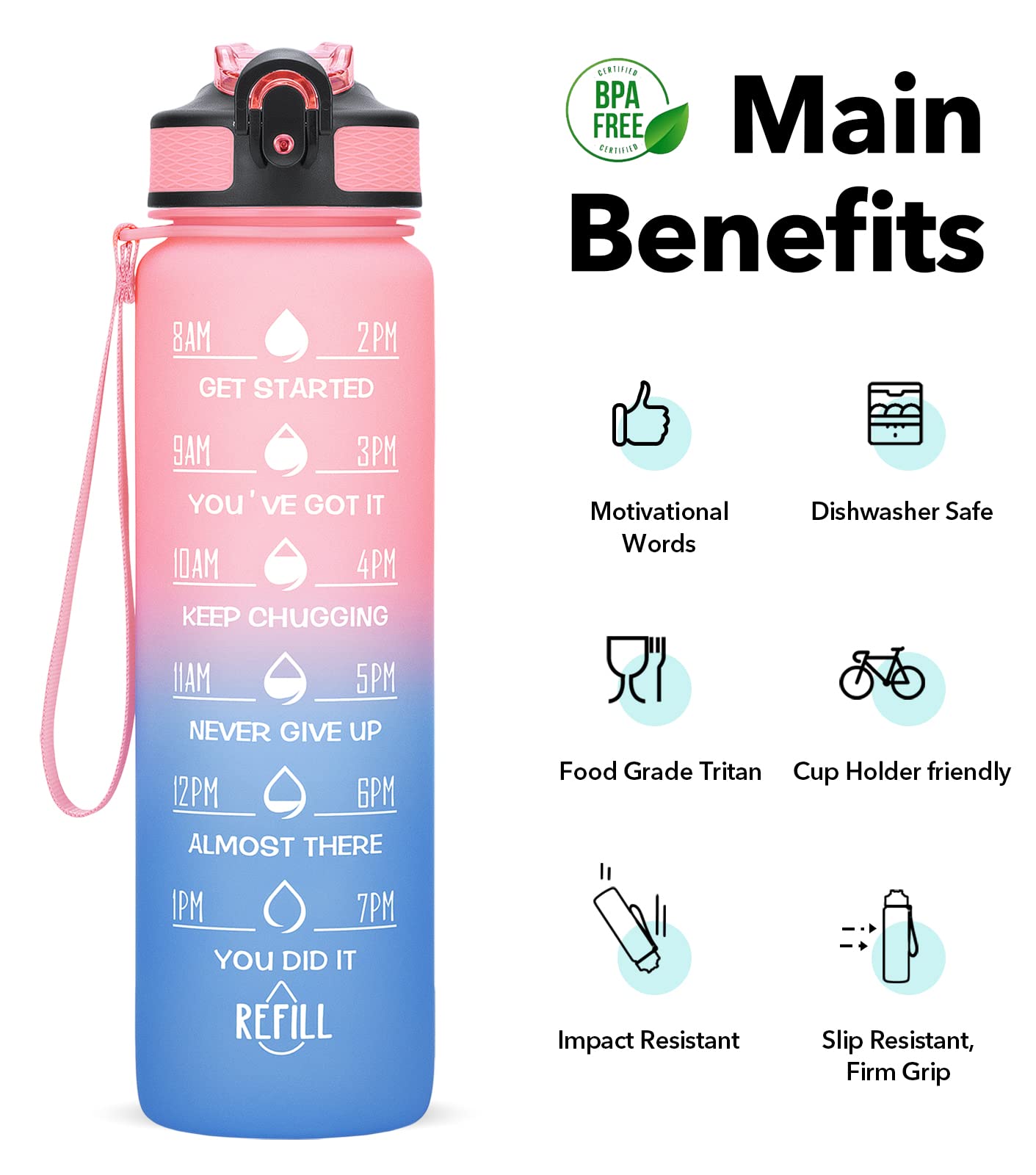 MEITAGIE 1 litre Motivational Fitness Sport Water Bottle with Straw & Time Maker, Leak-proof, BPA-free, Tritan, Toxin Free Plastic Drink Bottle Design for Girls, Boy, Cycling, School & Office