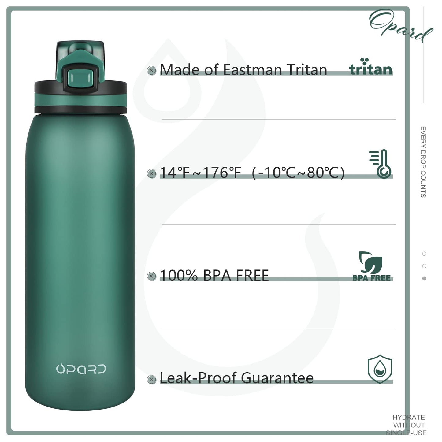 Opard 30oz Sports Water Bottle with Leak Proof Flip Top Lid BPA Free Tritan Reusable Plastic for Gym and Outdoor