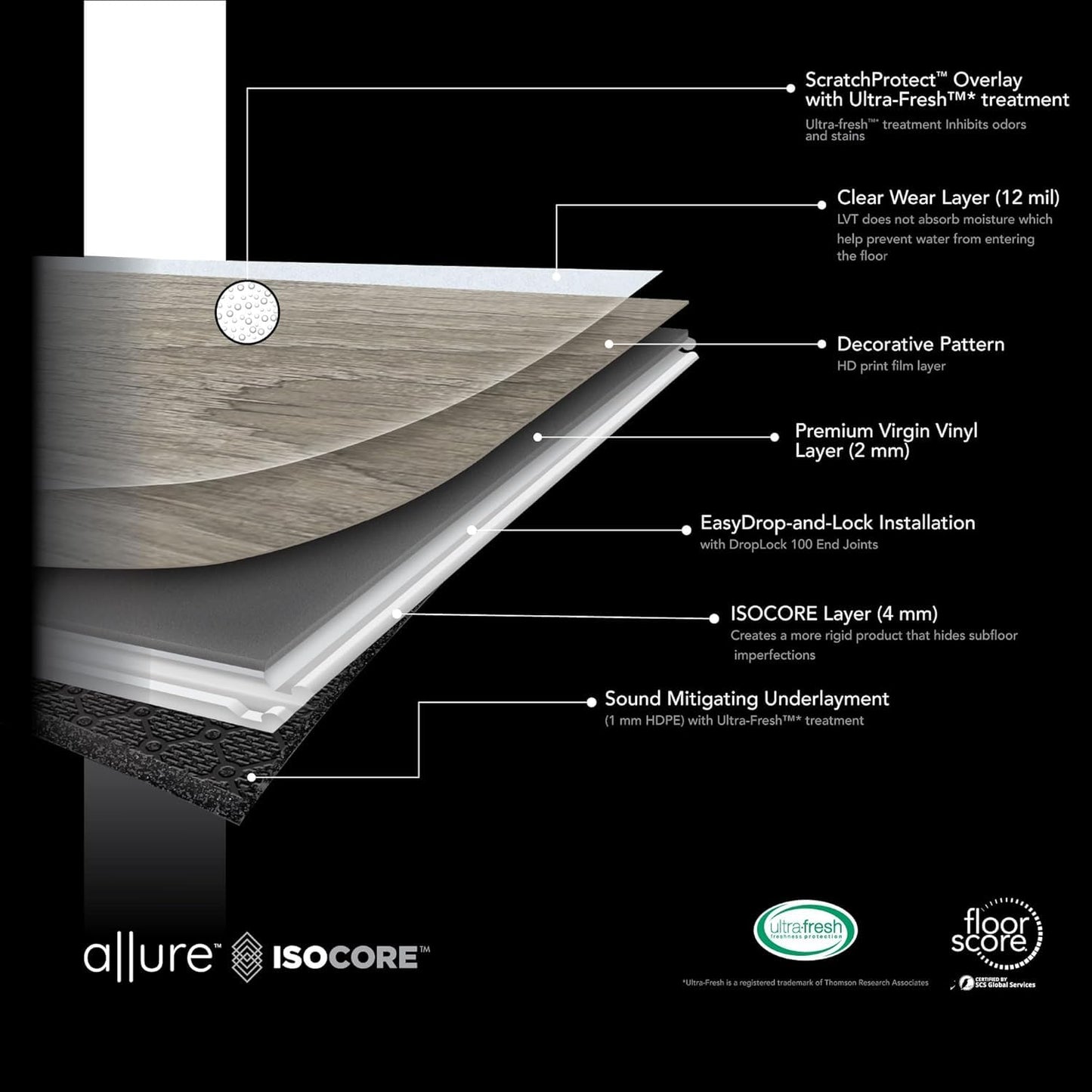 Allure 12" x 24" x 6.5mm, 12mil Luxury Vinyl Tile Flooring, Europa Brulee Marble Look, Embossed, Waterproof, Full Pallet, 24 Cases (571.6 sqft), 12 Tiles/Box, 23.82 sqft/Box