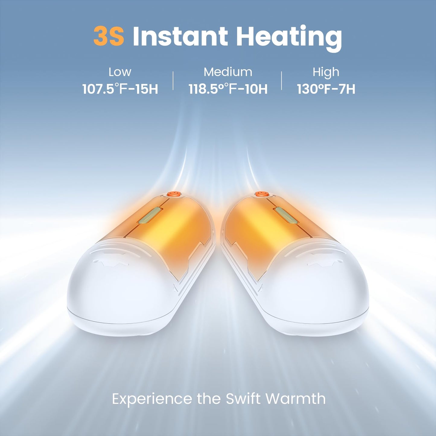 AI Hand Warmers Rechargeable 2 Pack, 15 Hrs Lasting Electric Pocket Hand Warmer, Quick Recharge 2 in 1 USB Hot Hand Warmers Reusable Portable Heater, Hunting Camping Hiking Men Womens Gifts