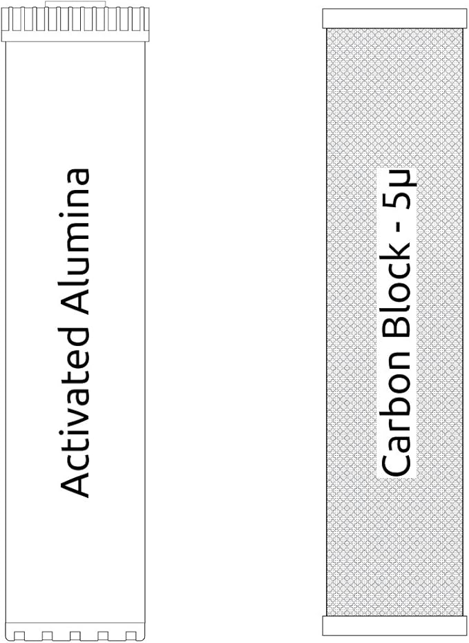 20-inch 2 Stage UPGRADED PENTEK Big Blue Whole House Filter with Carbon & Arsenic Removal Filters