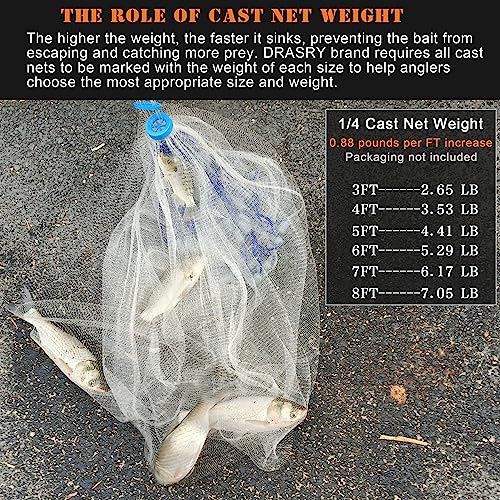 Drasry Saltwater Fishing Cast Net 3/8 and 1/4 Mesh with Heavy Duty Gray Sinker American Monofilament Fish Throw Net for Bait Trap 3FT 4FT 5FT 6FT 7FT 8FT 9FT Radius 1/4, 3FT Radius /90cm