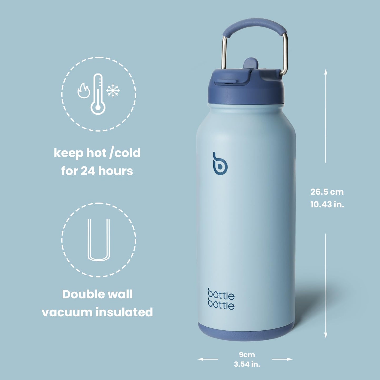 BOTTLE BOTTLE 32oz Insulated Water Bottle Stainless Steel Sport Water Bottle with Straw Dual-use Lid Design for Gym with Pill Box (blue)