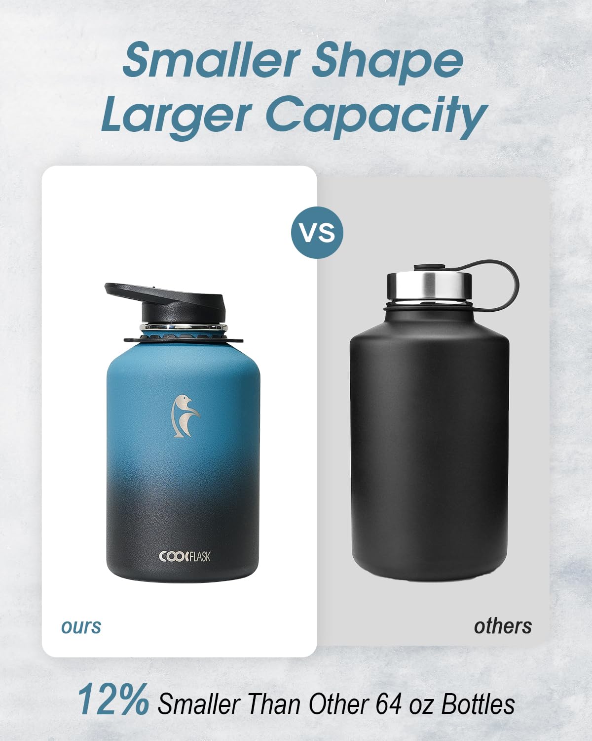 Coolflask 64 oz Water Bottle Insulated with Strap, Half Gallon Water Jug Stainless Steel with Straw & Spout Lids, Metal Large Water Flask, Keep Cold 48h Hot 24h, Leak Proof & Non-BPA, Prussian Blue