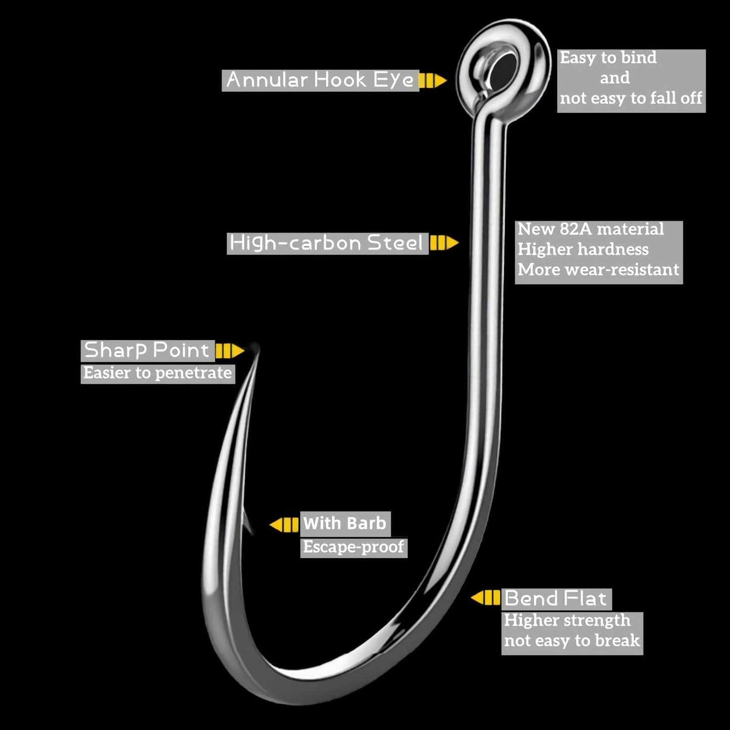 Freshwater Saltwater Fish Hooks Bulk Fishing Hooks Set Worm Catfish Hooks Fish Gear Equipment Supplies(400 PCS)