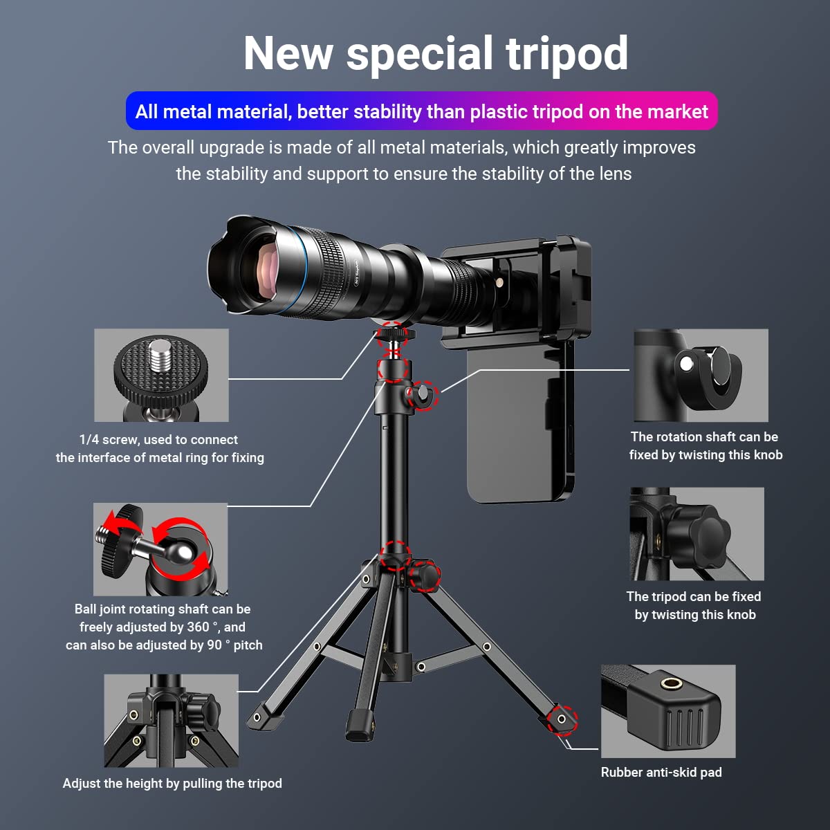 APEXEL 36x High Power HD Telephoto Lens Kit | Zoom Camera Lens with Tripod & Universal Clip | iPhone/Samsung/Android | Wildlife Photography and Observation
