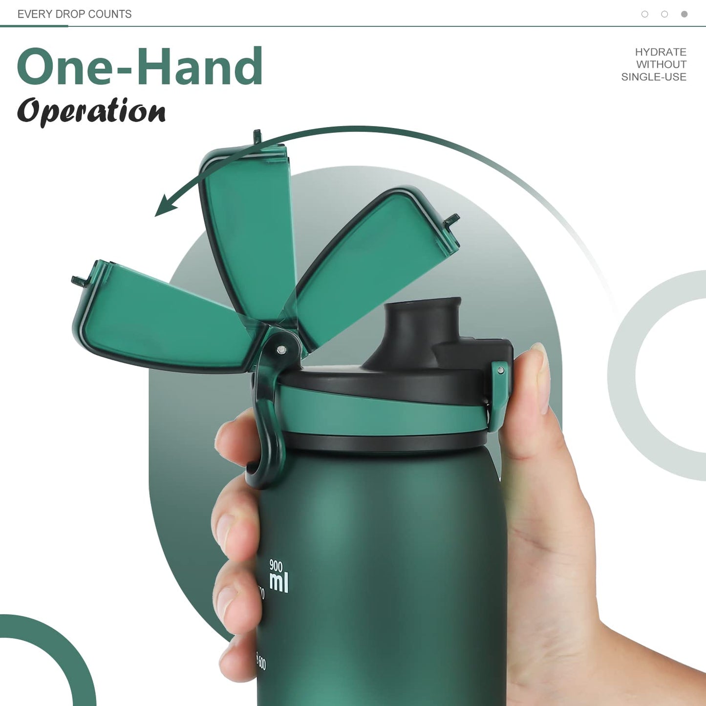 Opard 30oz Sports Water Bottle with Leak Proof Flip Top Lid BPA Free Tritan Reusable Plastic for Gym and Outdoor