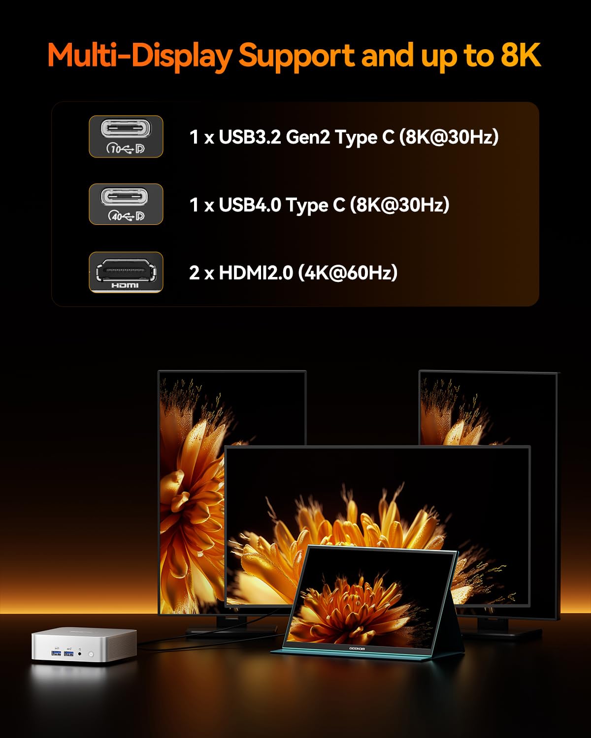 GEEKOM A8 Mini PC, AMD Ryzen 7 8745HS, 32GB DDR5 5600MHz 1TB PCIe 4.0 NVMe SSD, Windows 11 Pro Desktop Computer for Home&Business, Radeon 780M, USB4, 8K UHD, 4 Display | WiFi 6E, BT5.2, 2.5G LAN