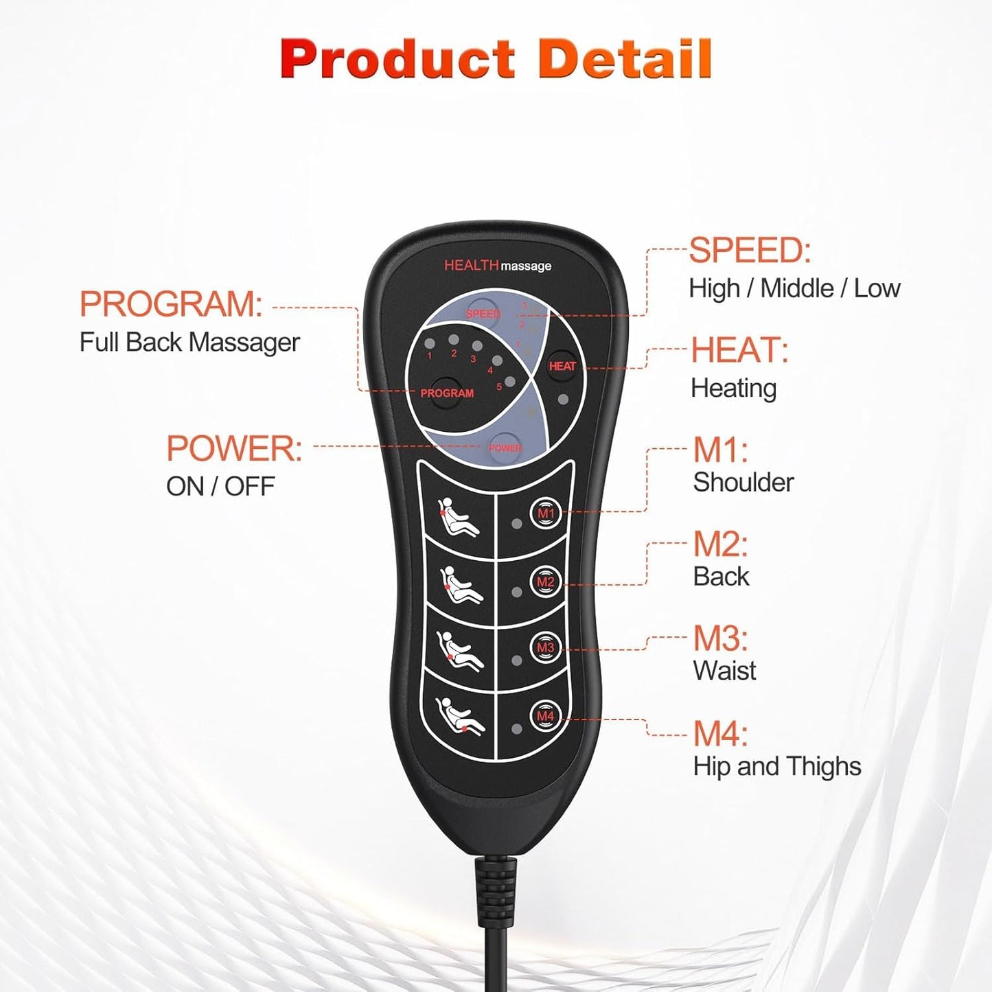 Back Massager with Heat for Pain Relief, Back Massage Chair Pad, Full Body Massage, Deep Tissue Vibration Massager with 2 Adapters, Office and Recliner