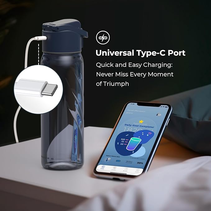 Smart Water Bottle with Reminder to Drink Water, Motivate & Tracking Hydration Water Bottle with App, 32 oz Tritan BPA-Free Plastic Water Bottles for Gym, School, Office - Blue