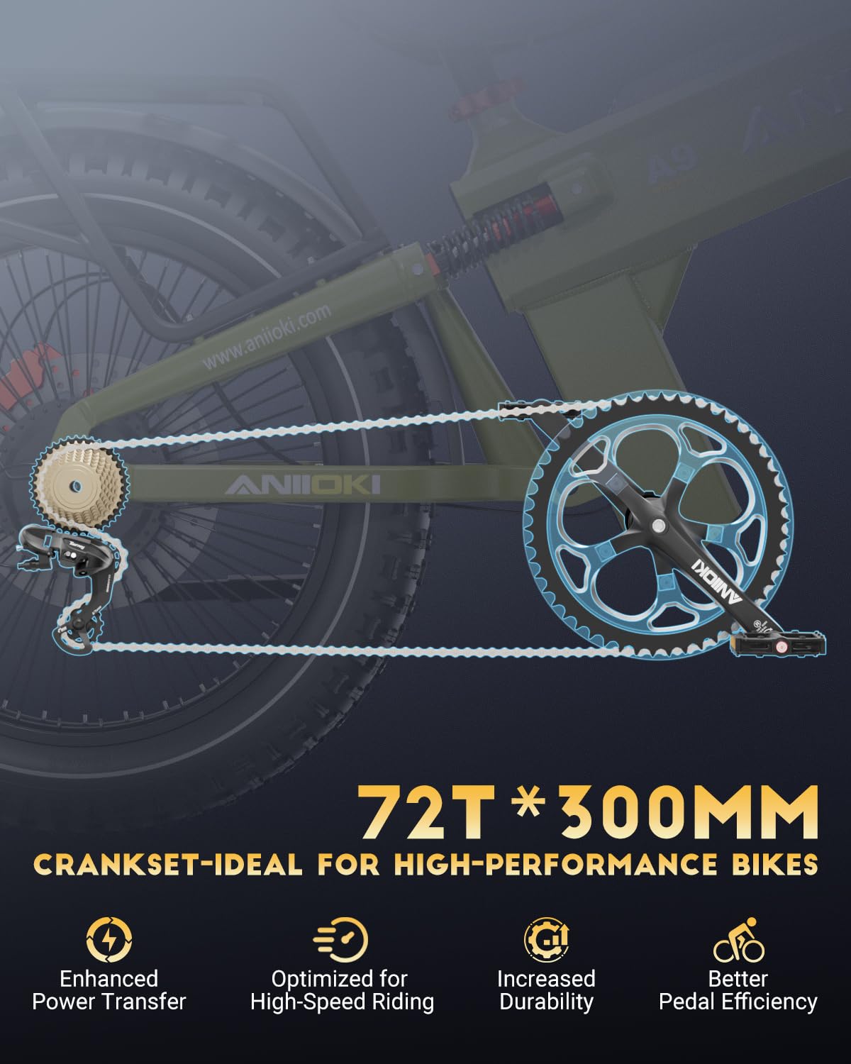 ANIIOKI A9 PRO MAX 6000W Dual Motor Electric Bike for Adults|60V 70/80Ah High-Capacity Battery|45MPH Long Range Electric Bike|Premium Adult Ebikes with Powerful Performance