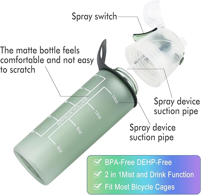 Linowos Drinking and Misting Sports Water Bottle, Non-Toxic BPA Free, Fast Water Flow Opens with 1-Click, Portable Leak-Proof Spray Cup for Cycling Fitness Camping Hiking Outdoor