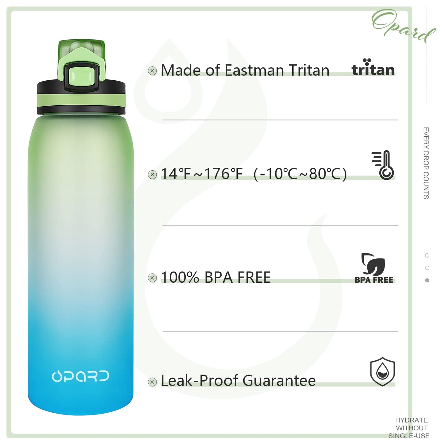 Opard 30oz Sports Water Bottle with Leak Proof Flip Top Lid BPA Free Tritan Reusable Plastic for Gym and Outdoor