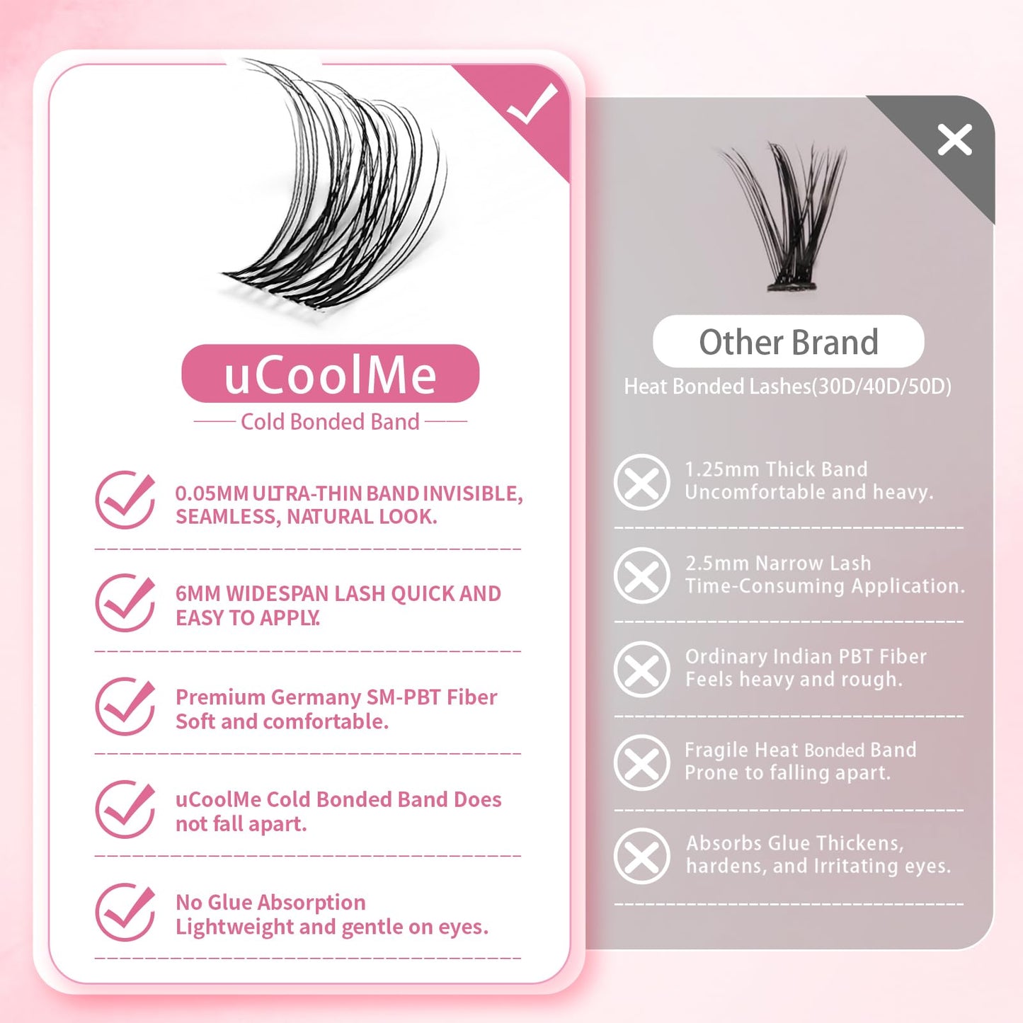 Venus Lash Clusters Kit Short 8-14mm 120PCS D Curl Natural Cluster Lashes Kit Wispy Eyelash Clusters Kit DIY Eyelash Extension kit with Lash Bond and Seal,Remover and Tweezers Thin Invisible Lash Band