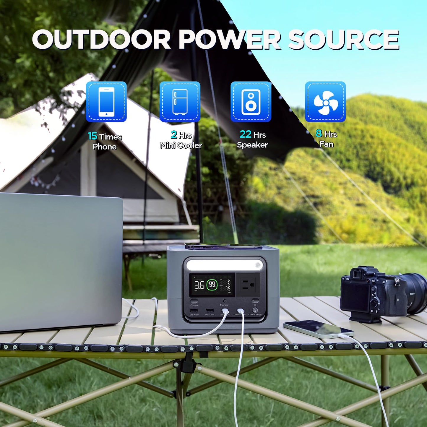 Go 300 Portable Power Station, 288Wh LiFePO4 Battery with 300W AC Outlet, Dual 140W USB-C Ports PD 3.1 Fast Charging, Solar Generator for Home Backup, Outdoor Camping, Travel, and Emergencies