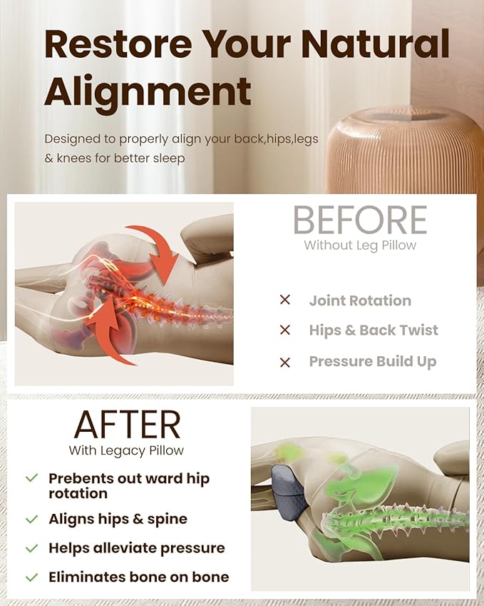 Leg & Knee Pillow for Side Sleepers โ Memory Foam Support Pillow with Strap, Soothing Relief for HIPS, Joints, Sciatica, Back