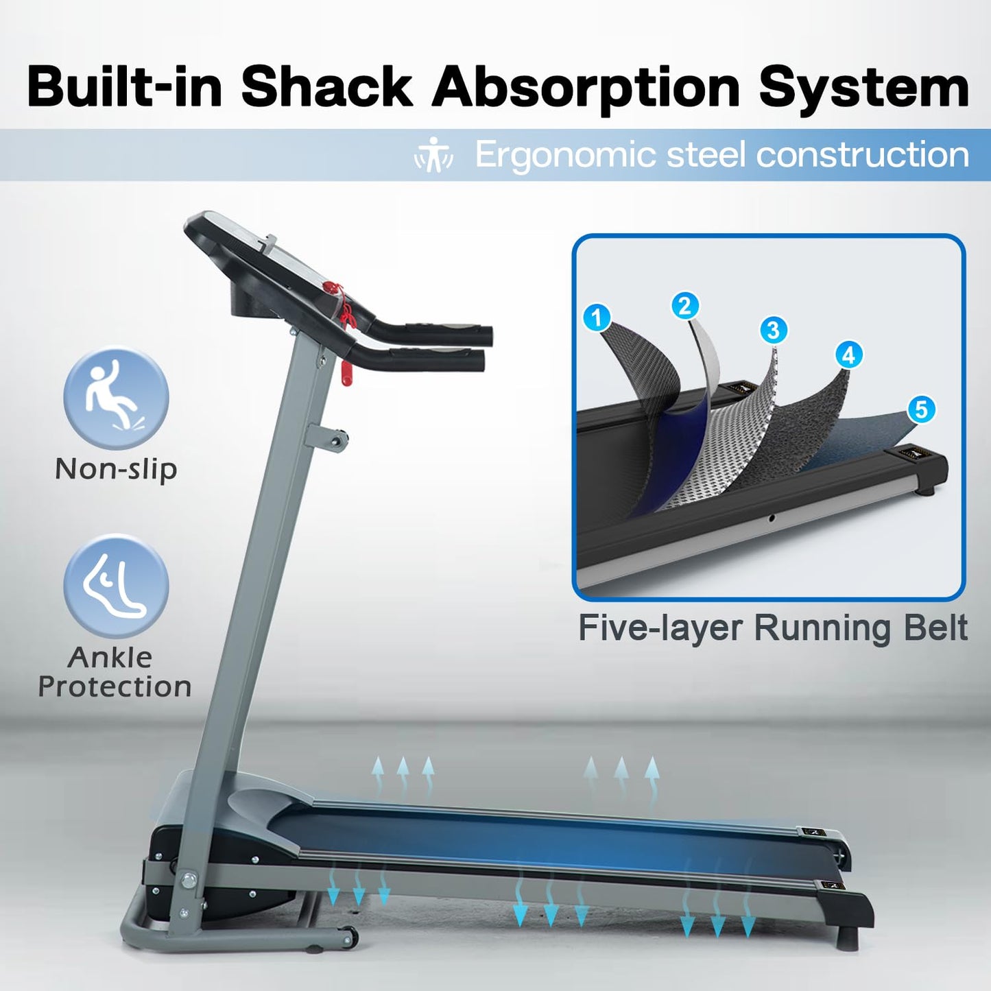 Anwick Treadmill, Metal M1: Foldable Home Treadmill, 2.5HP, 7.5MPH, 5" LCD, 250LB, Black, 12 Programs, Metal Frame, Hydraulic Rod Mechanism