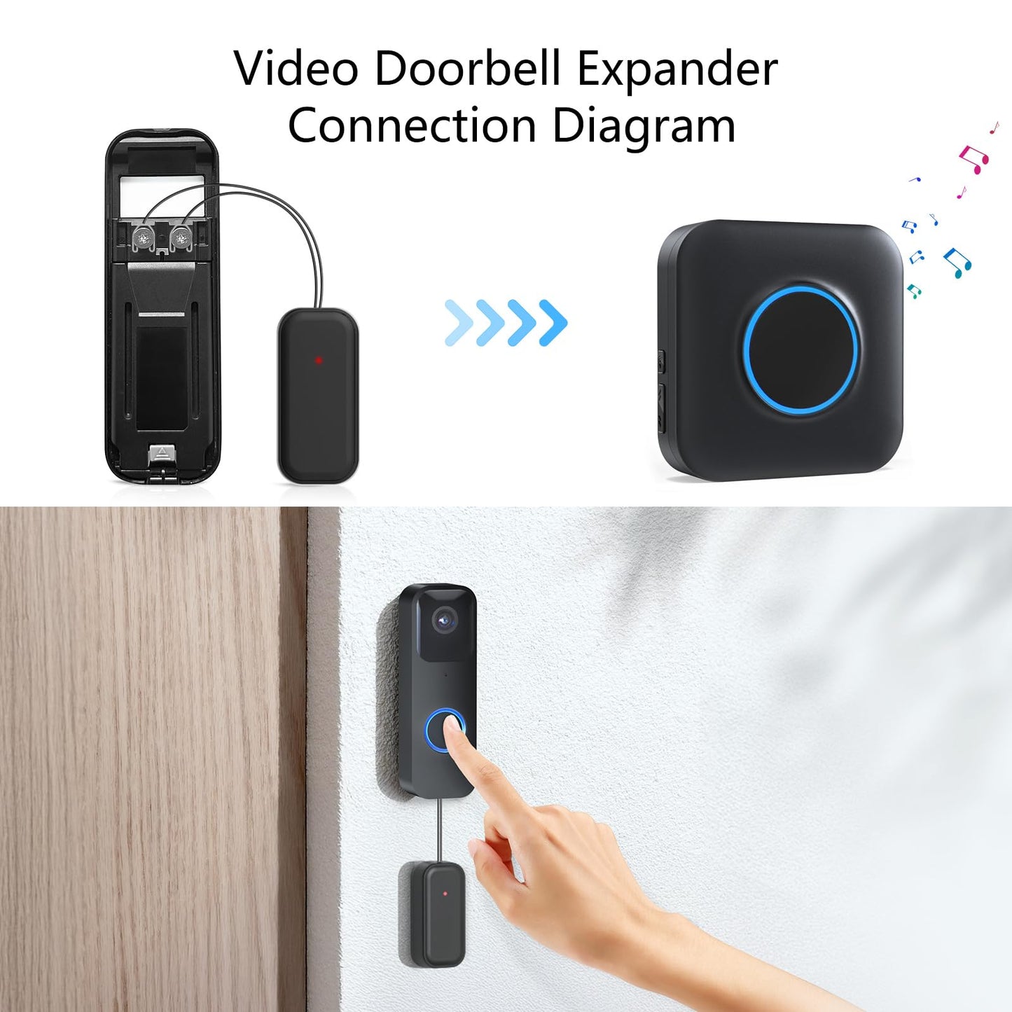 Satisure Wireless Doorbell Chime Video Doorbell Extender - Compatible with Blink Video Doorbell and Blink Video Doorbell (2nd Gen) (1 Video Doorbell Extender 1 Receiver)