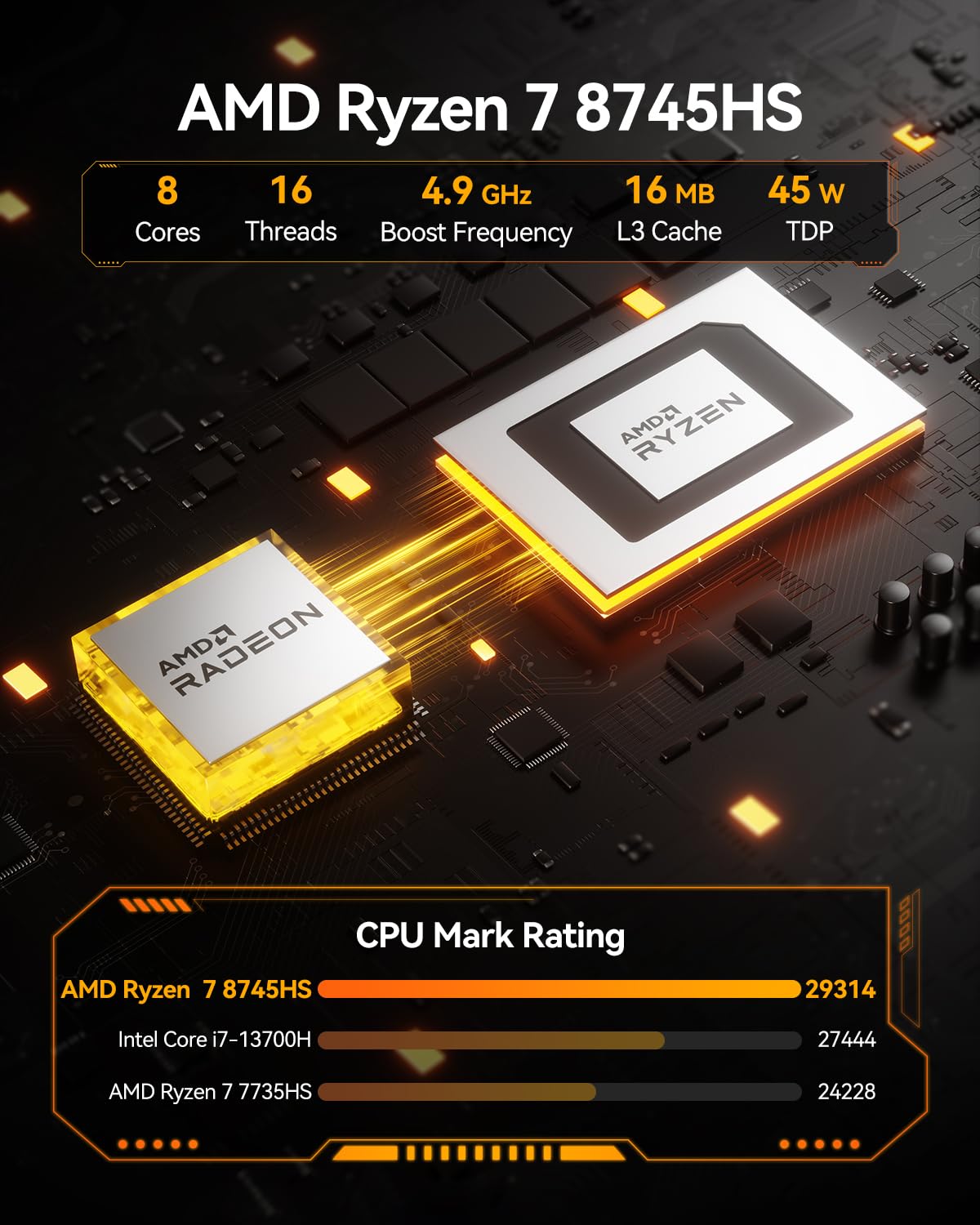 GEEKOM A8 Mini PC, AMD Ryzen 7 8745HS, 32GB DDR5 5600MHz 1TB PCIe 4.0 NVMe SSD, Windows 11 Pro Desktop Computer for Home&Business, Radeon 780M, USB4, 8K UHD, 4 Display | WiFi 6E, BT5.2, 2.5G LAN