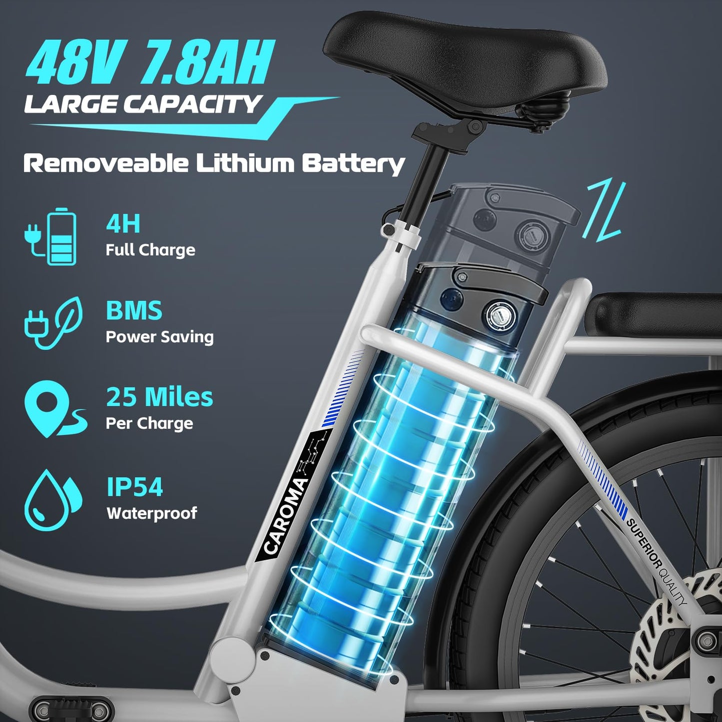 Carom Peak 819W Electric Bike for Adults, 48V Removable Battery, Up to 25Miles&20MPH, 20" Fat Tire Electric Scooter with Basket&Adjustable Seat, Foldable Adult Electric Bicycle for Commuting (White)