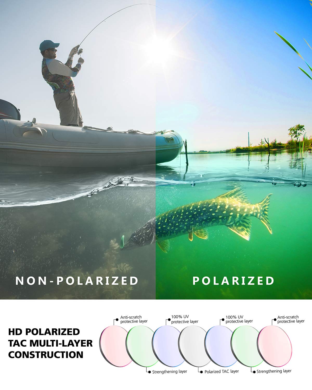 QOOL TIMES Living out your F11 sport Polarized driving Sunglasses Men, Casual Lifestyle Boating Sailing Hiking Fishing gifts Outdoors Justin holbrook