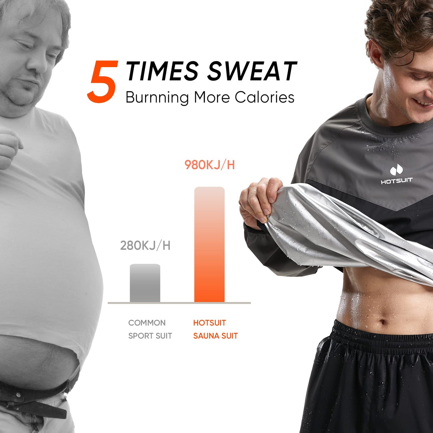 HOTSUIT Sauna Suit for Men Sweat Suits Sauna Jacket Gym Workout Lightweight Anti Torn Full Body, Gray, M