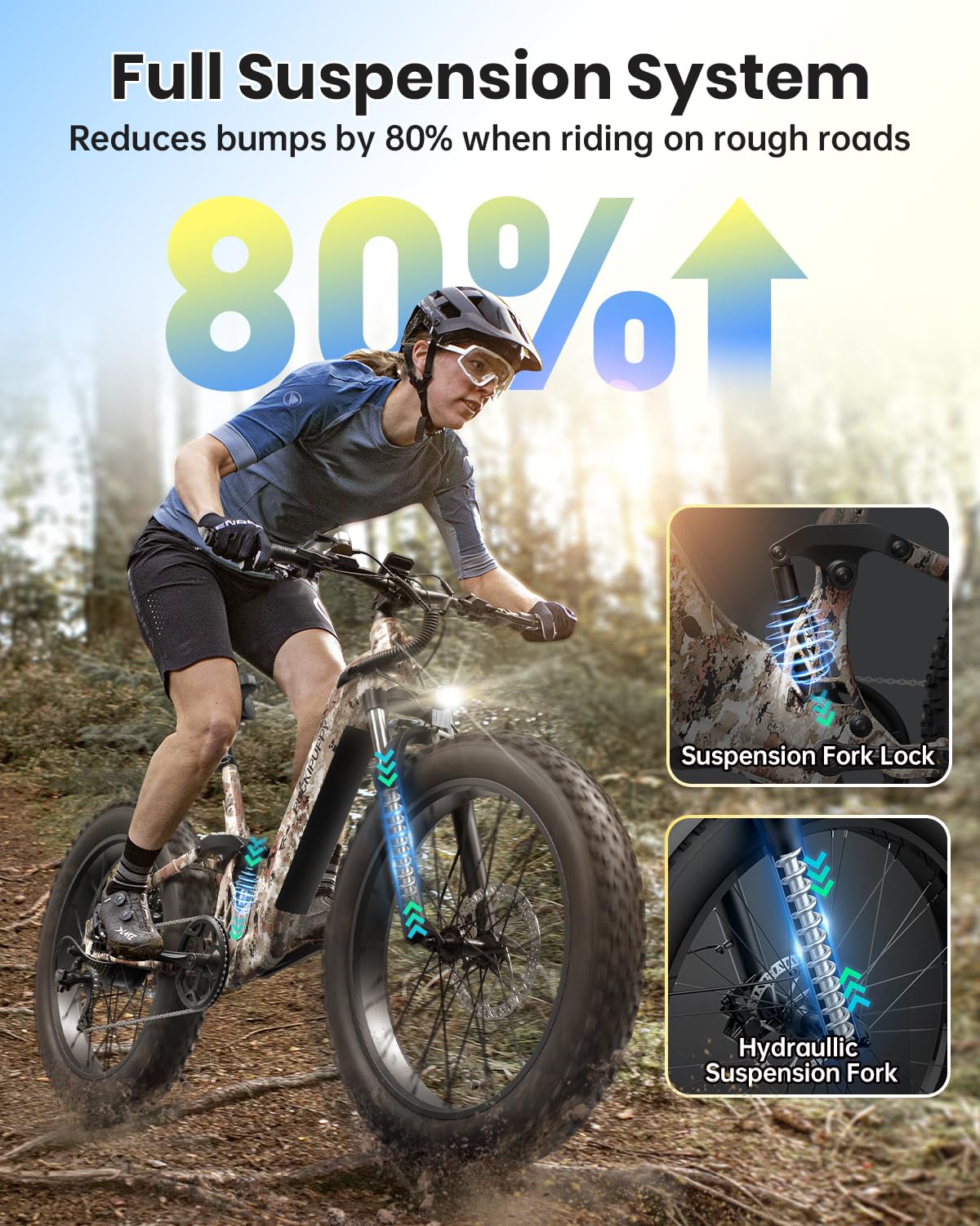 PUCKIPUPPY Electric Bike for Adults 960W, 48V 20AH Battery Electric Bicycles, 26" x 4" Fat Tire Full Suspension Step-Thru Ebike, 28MPH Electric Mountain Bike, 7 Speed, 80Miles Range-BoxerST