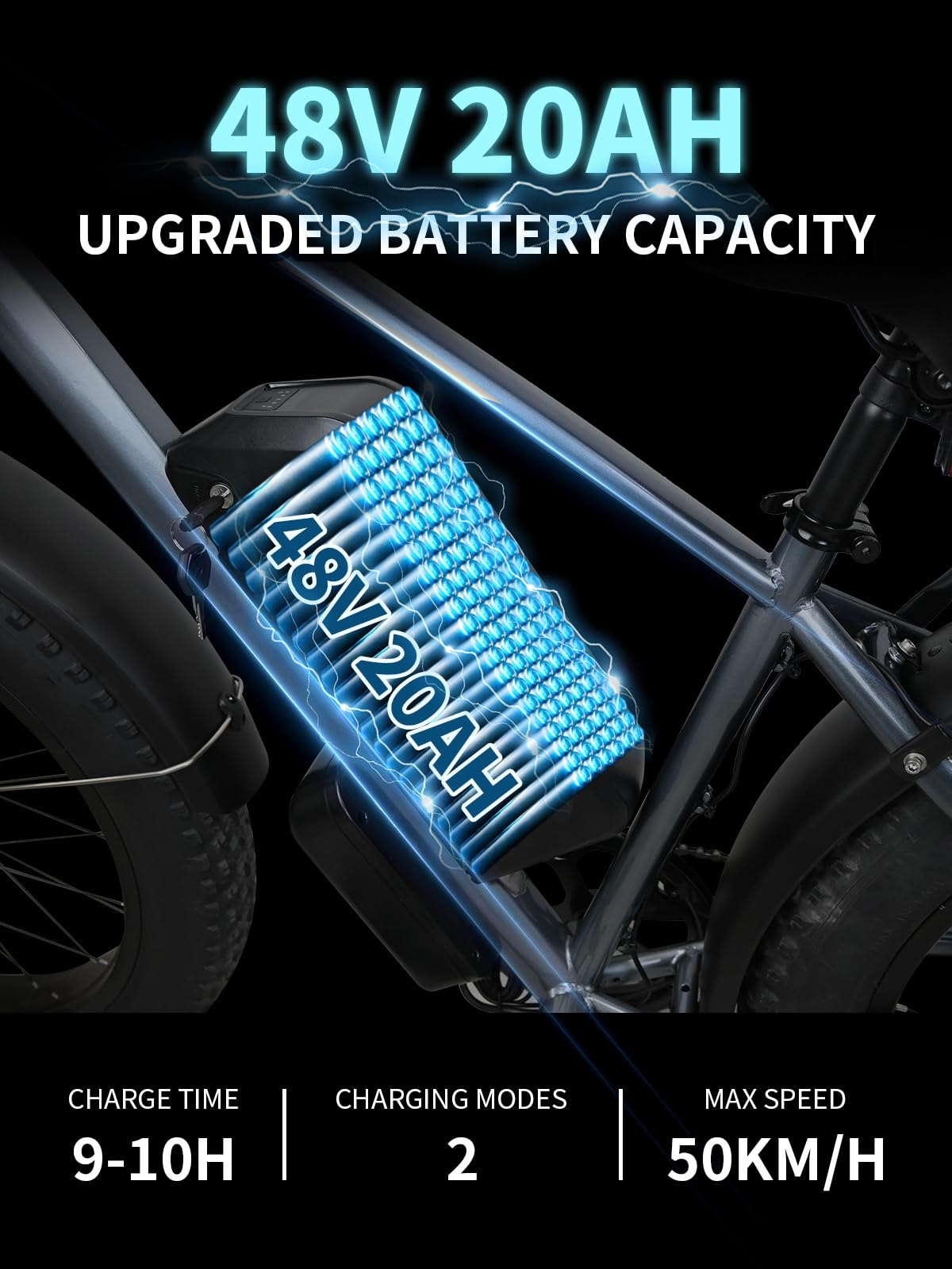 Electric Bike for Adults 1000W 48V 20Ah Removable Battery, Fat Tire Electric Bike 26"×4.0, Electric Mountain Bike 31MPH Top Speed, Adult Electric Bicycle for Commute & Trail, UL-Certified E-Bike