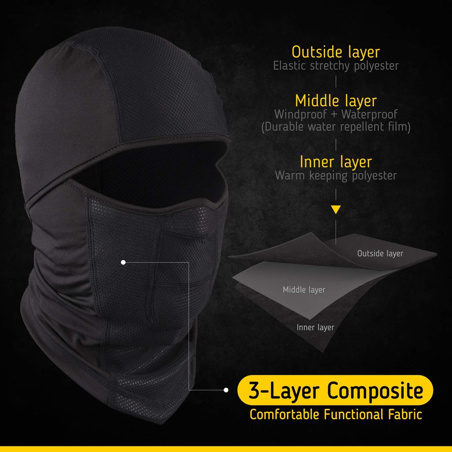 The Friendly Swede Balaclava Face Mask Men, Black Ski Mask for Men, Ski Mask for Women - Arctic - Black (1-Pack)