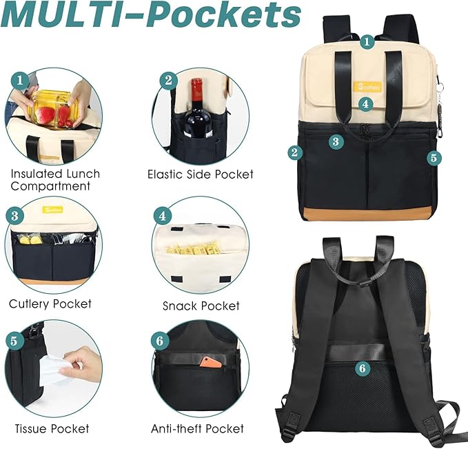 Backpack Cooler with Double Decker & 12 Ice Packs- Keeps 36 Cans Cold for Up to 24 Hours- Waterproof & Leak Proof Insulated Cooler Backpack- Stylish Cooler Bookbag for Women Travel Work Beach