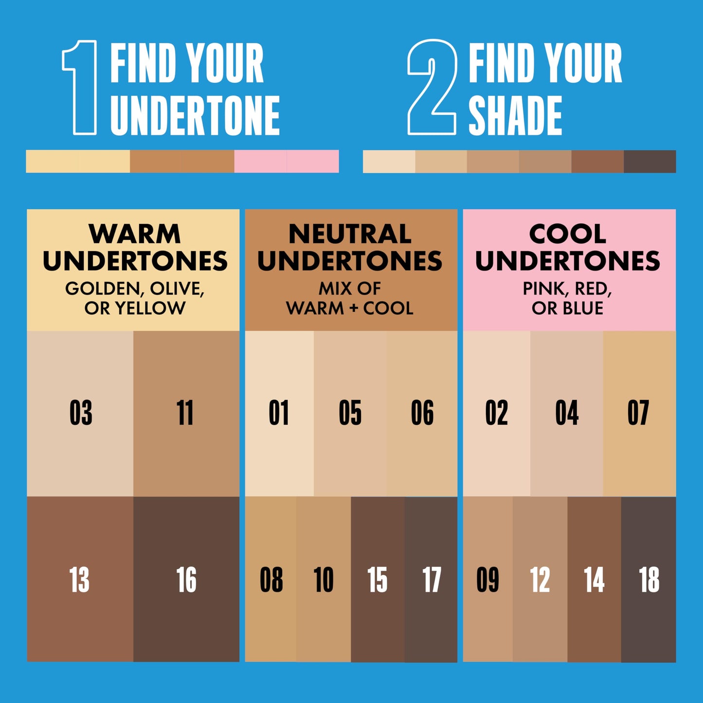 NYX PROFESSIONAL MAKEUP Pro Fix Stick Correcting Concealer, Buildable Medium Coverage Concealer Stick - Alabaster