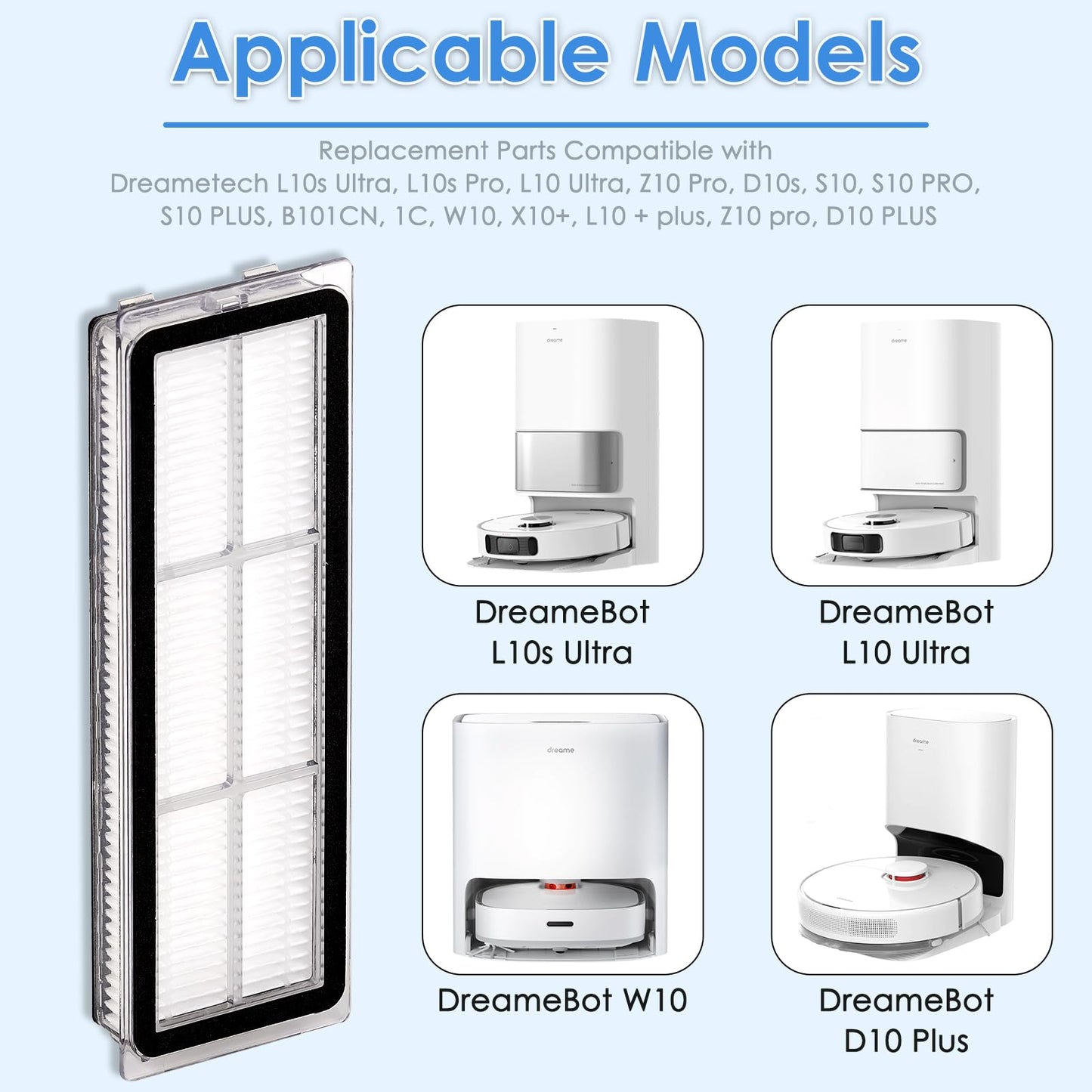 (5 Pieces) L10s Ultra Filter Compatible with Dreametech L10s Ultra, L10s Pro, L10 Ultra, Z10 Pro, S10, S10 PRO, S10 PLUS, B101CN, W10, X10+, L10+ plus, Z10 pro, Robot Vacuum Cleaner Accessories